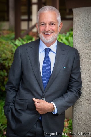 Engaging with Estate Planning, Tax Law & Probate Attorney and Expert Witness, John A. Hartog